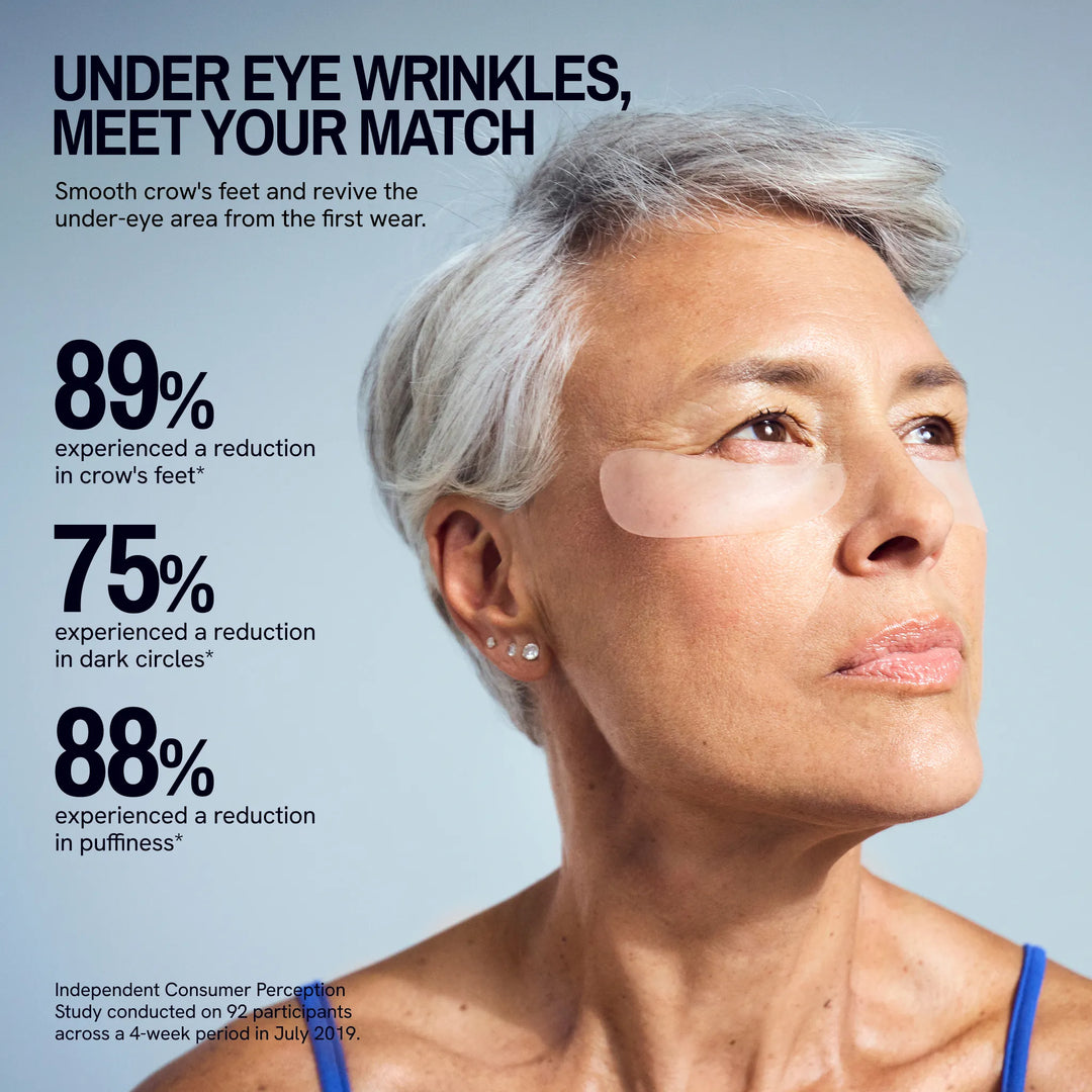 Eye Wrinkle Patches | Trial Pair